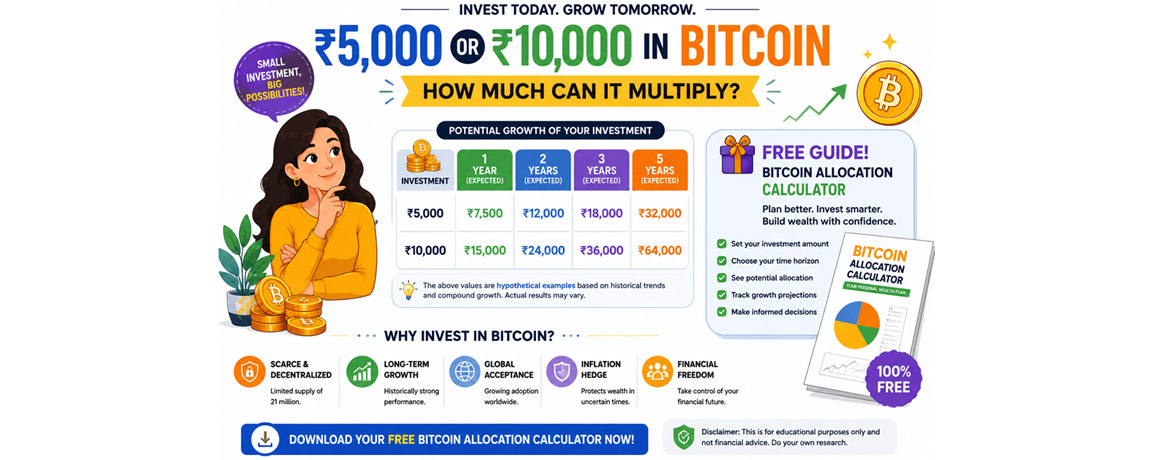 Colorful infographic showing how a ₹5,000 or ₹10,000 Bitcoin investment could grow over time with a free Bitcoin Allocation Calculator, investment growth examples, and educational financial planning graphics.